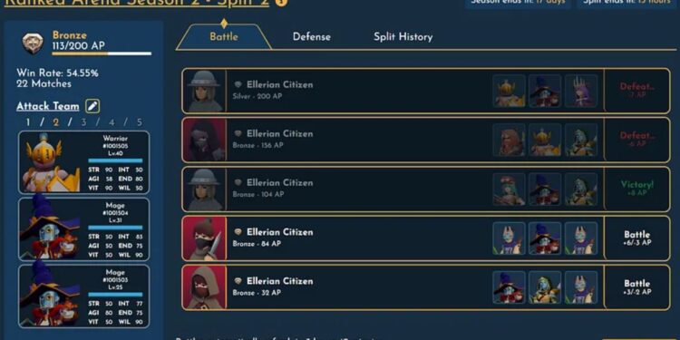 Tales of Elleria Concludes Development: Announcing Final PvP Update and World Boss Event