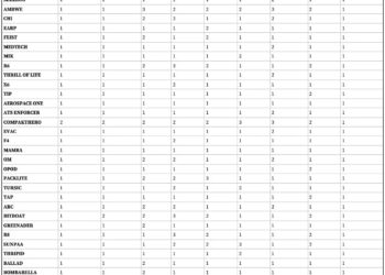Star Atlas Prepares to Launch Crew Cards Utility in SAGE Labs on September 12th