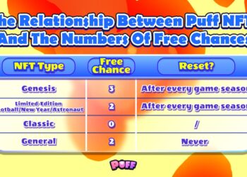 Puffverse Unveils PuffGo Preseason 4 Featuring USDC and vePUFF Rewards