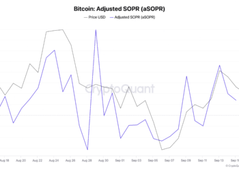 SOPR Indicates Long-Term Holders Are Securing Profits