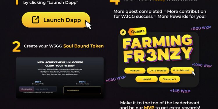 Grind and Earn: W3GG Launches ‘Quest to Airdrop’ Campaign
