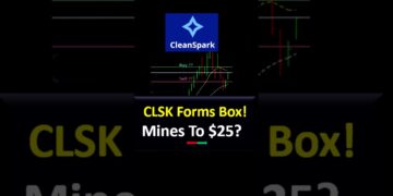 CLSK Hot Stock Under $20! Cleanspark Buy Zone! memestocks mining