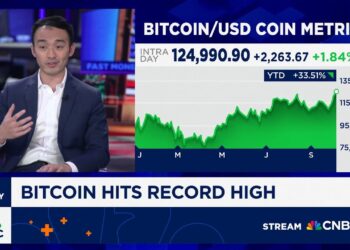 Bitcoin Experiencing Significant Movement from Profit-Takers to New Buyers, According to Pantera’s Jiang
