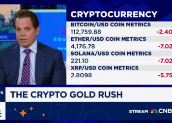 SkyBridge Upholds $150,000 Bitcoin Price Target by Year-End, According to Anthony Scaramucci