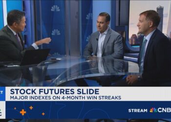 Markets Remain Resilient While Investors Turn to Robinhood, Gold, and Bitcoin