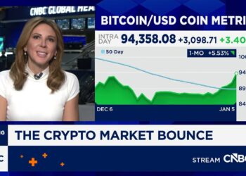 Crypto Market Bounces as Bitcoin Trades Above $94,000