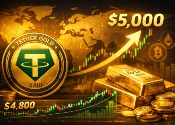 Tether Gold (XAUt) Surges as Gold Approaches $5,000 Mark