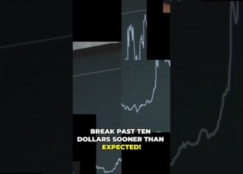 Breaking XRP news today: XRP Price Could SKYROCKET After Major SEC Case! Prepare yourself