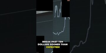 Breaking XRP news today: XRP Price Could SKYROCKET After Major SEC Case! Prepare yourself