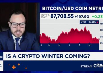 More than half the crypto pullback has likely already happened, says Cantor Fitzgerald’s Knoblauch