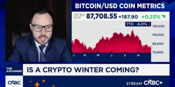 More than half the crypto pullback has likely already happened, says Cantor Fitzgerald’s Knoblauch