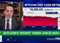 This is Typical Volatility for Bitcoin, According to SkyBridge’s Scaramucci