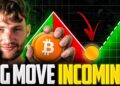 Prepare For A Major Bitcoin & Altcoin Move! [Big News Incoming]