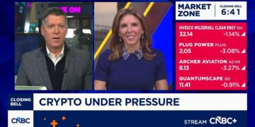 Crypto Equities Decline More Sharply than Tokens as Bitcoin and Altcoins Drop