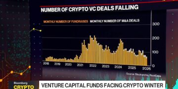 Crypto Crashes Rattle Venture Capitalists
